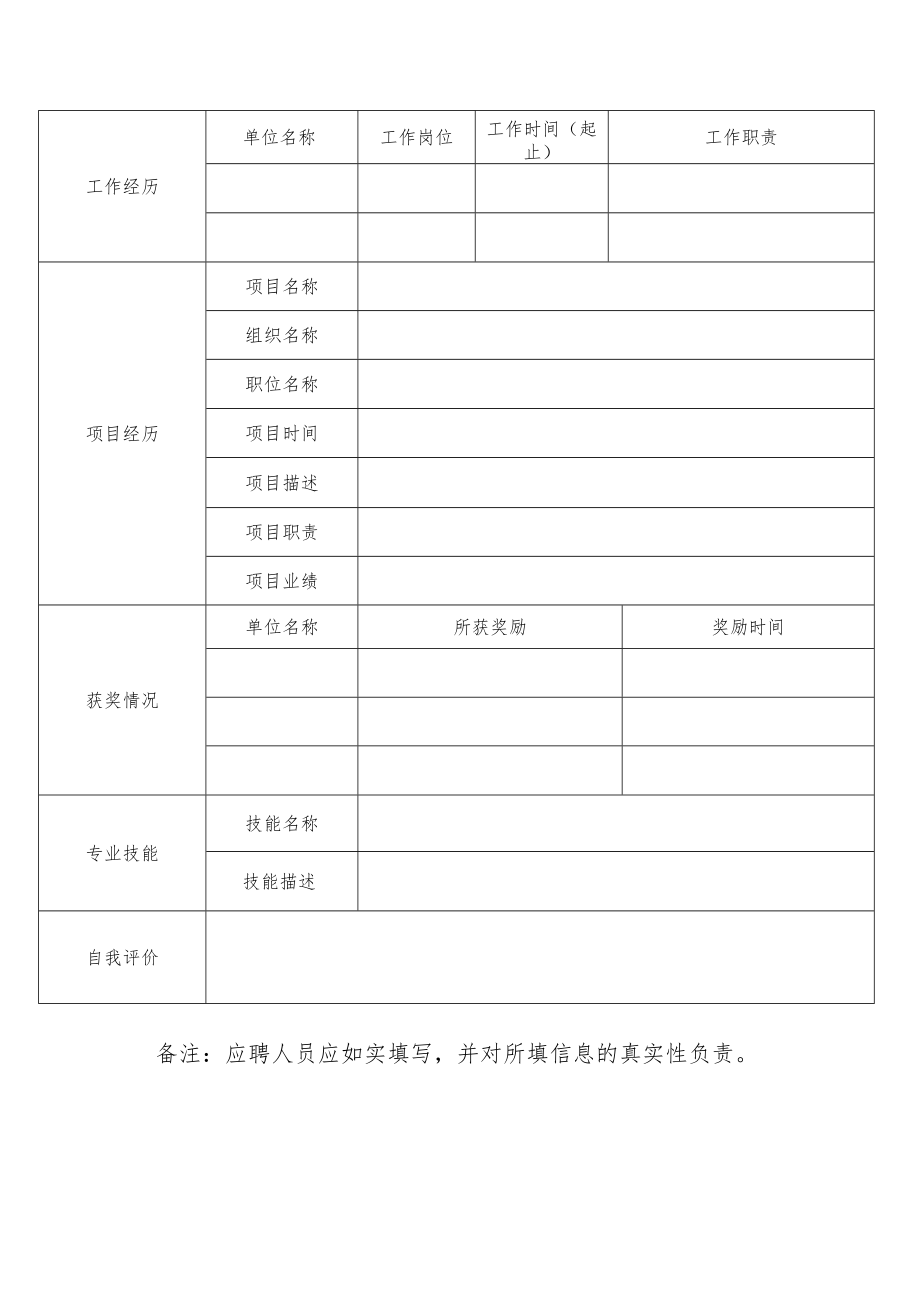 XX省广播电视信息网络股份有限公司应聘人员报名申请表.docx_第2页