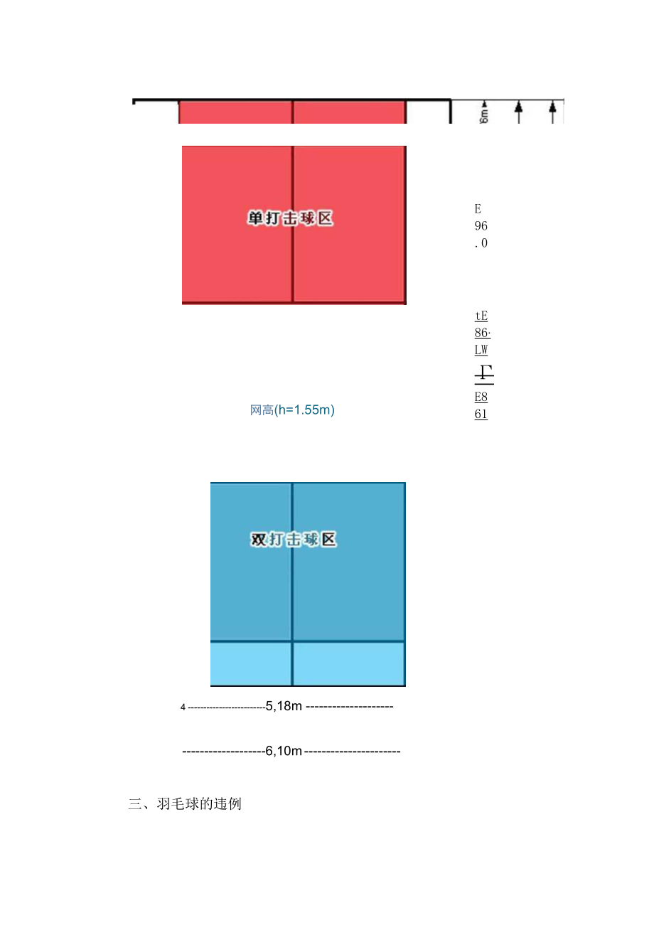 西华大学宜宾校区2023年羽毛球赛比赛规则.docx_第3页