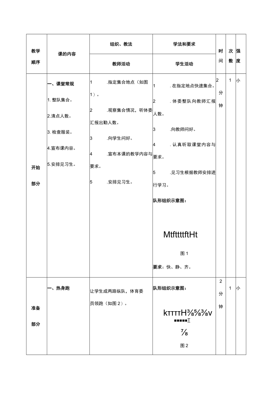 《双手从头后向前掷实心球》教案.docx_第2页