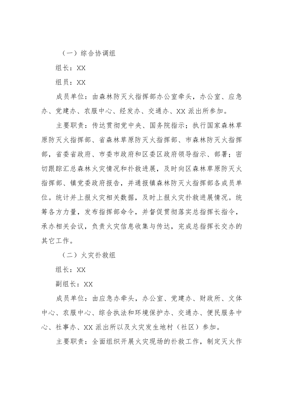 XX镇森林火灾现场前线指挥部人员组成及职能分工方案.docx_第2页