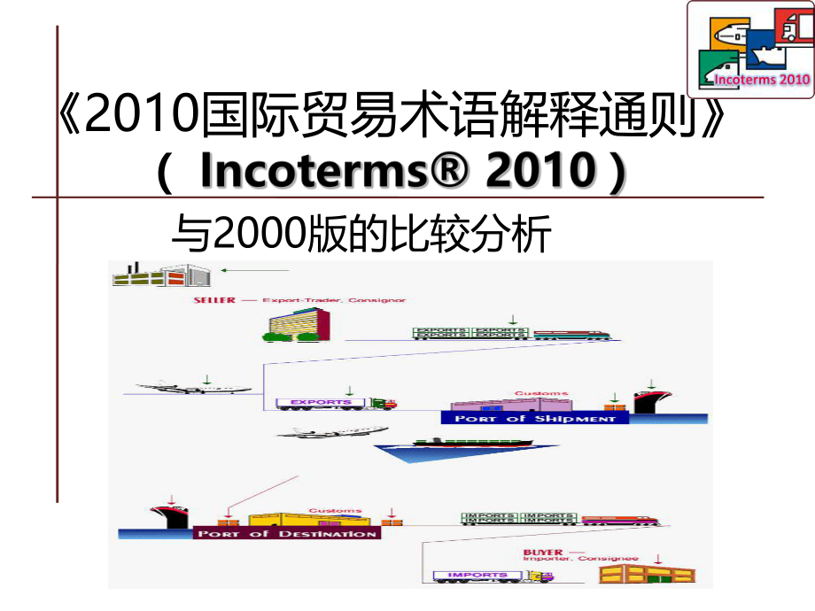 《国际贸易术语解释通则》.ppt_第2页