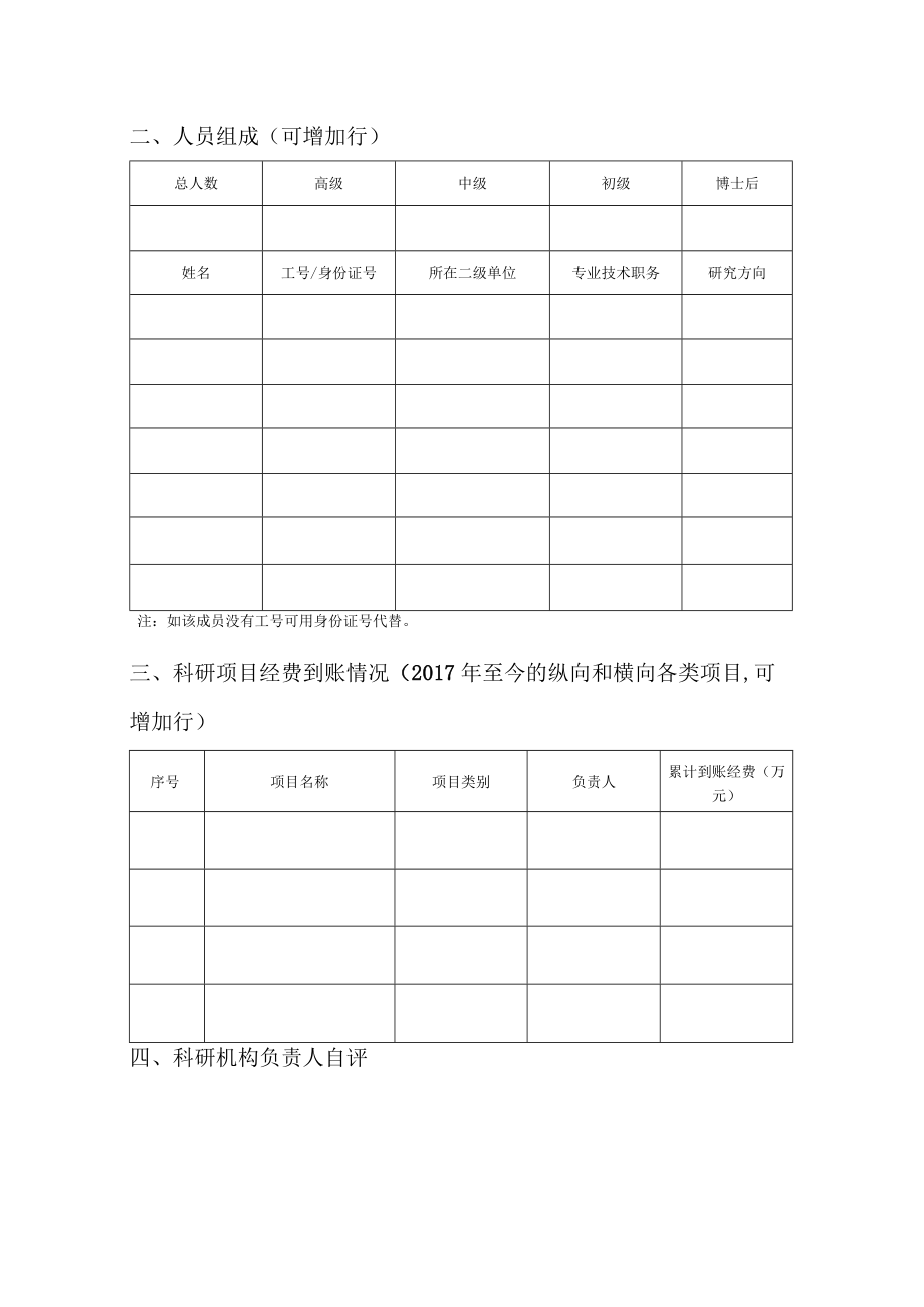 苏州大学校级非实体性科研机构考核表.docx_第2页