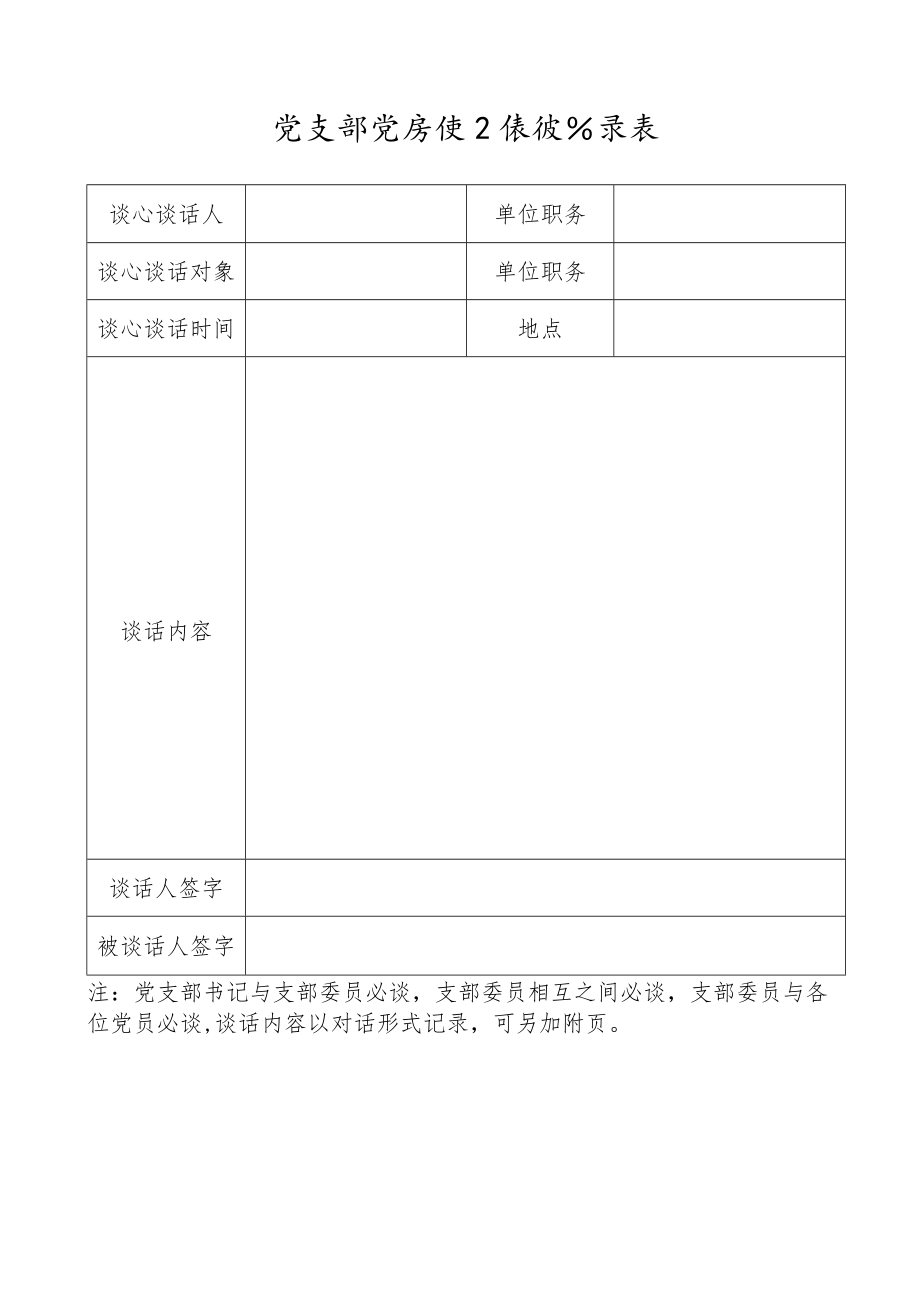 谈心谈话记录表（民主生活会）.docx_第2页