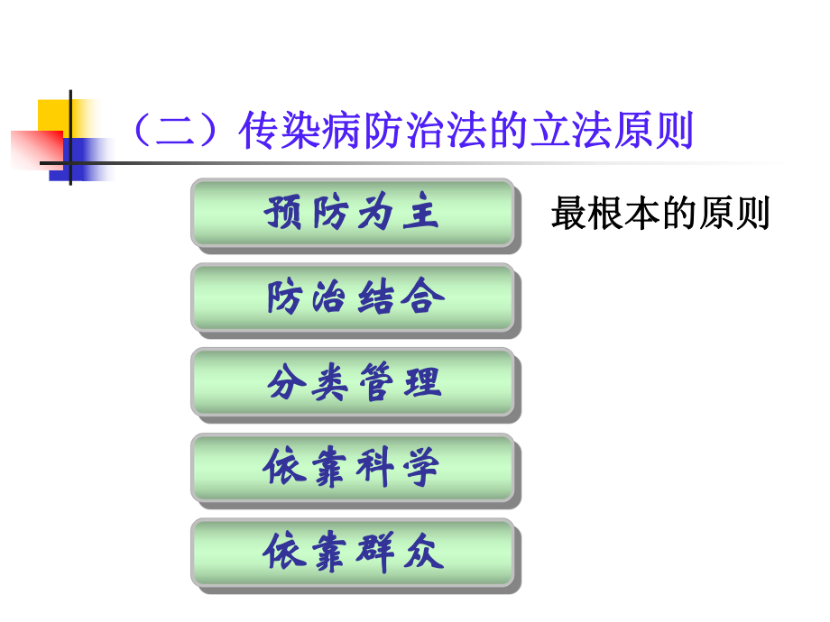 传染病防治法.ppt_第3页