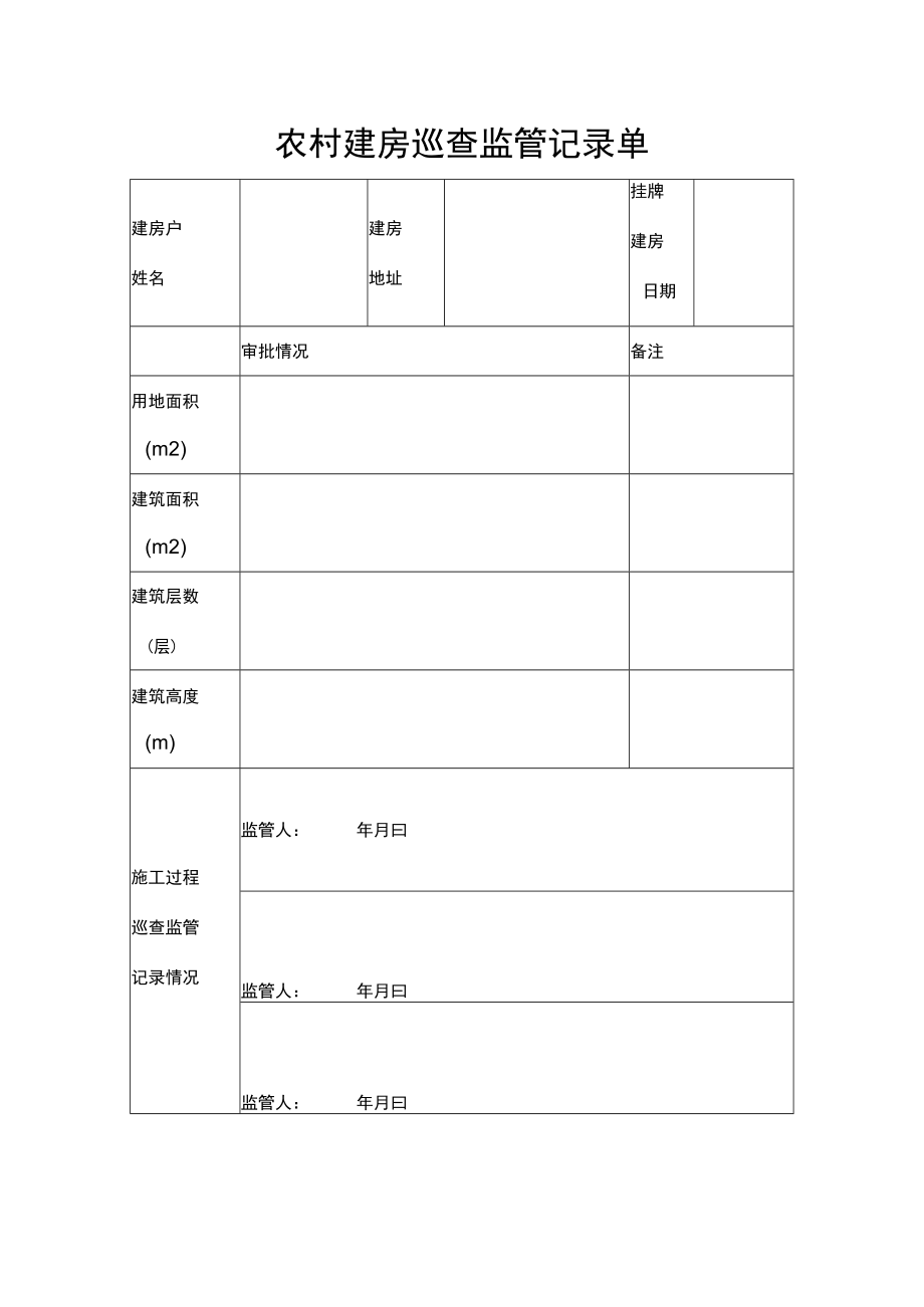 农村建房巡查监管记录单.docx_第1页