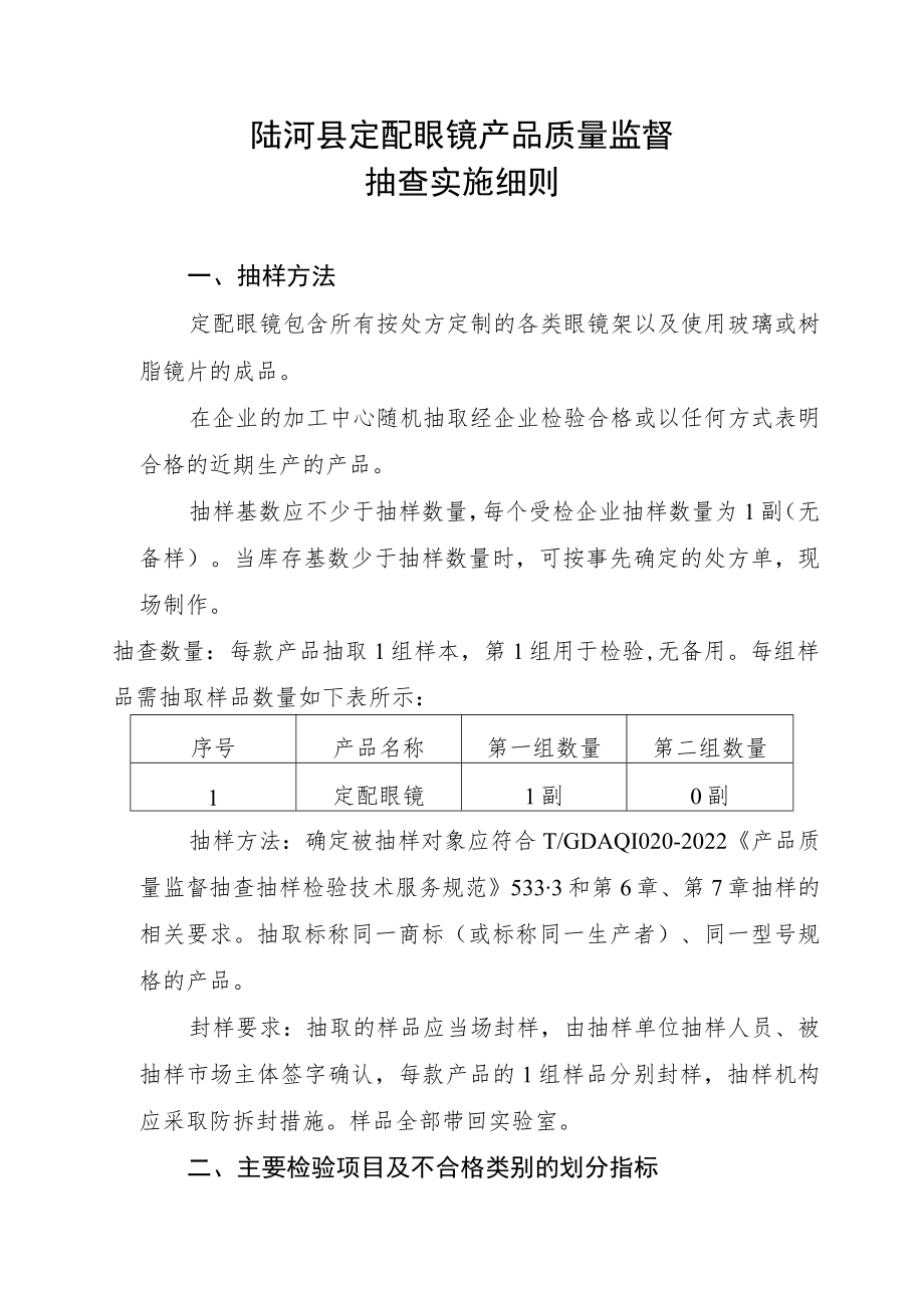 陆河县定配眼镜产品质量监督抽查实施细则.docx_第1页