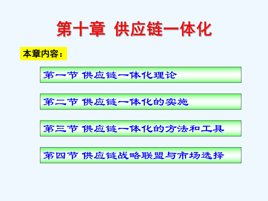 供应链一体化.ppt.ppt_第1页