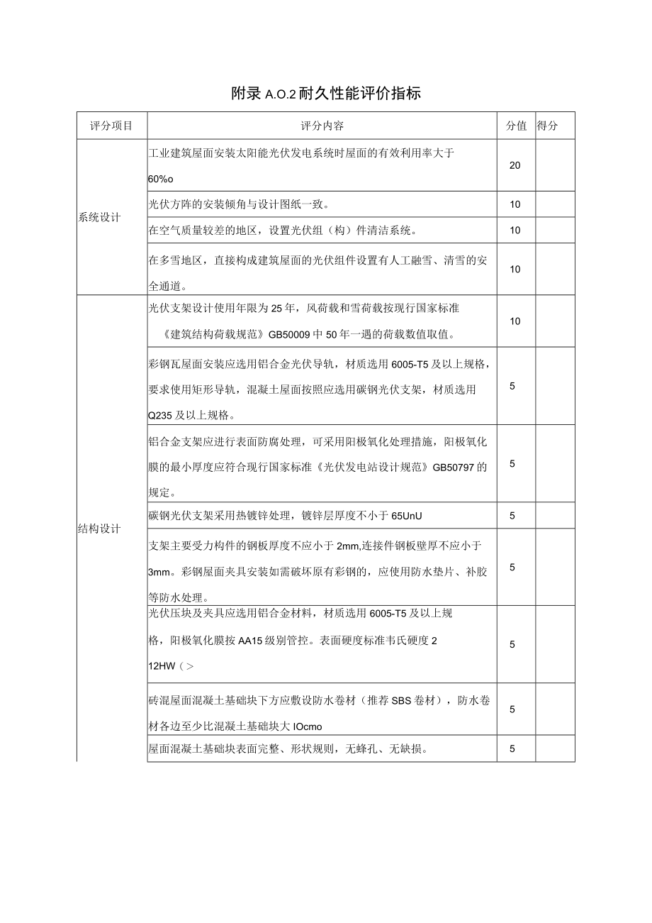 工业建筑太阳能光伏系统评价指标.docx_第3页