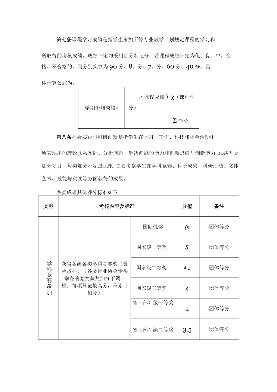 学院本科学生综合素质测评办法（试行）.docx_第3页