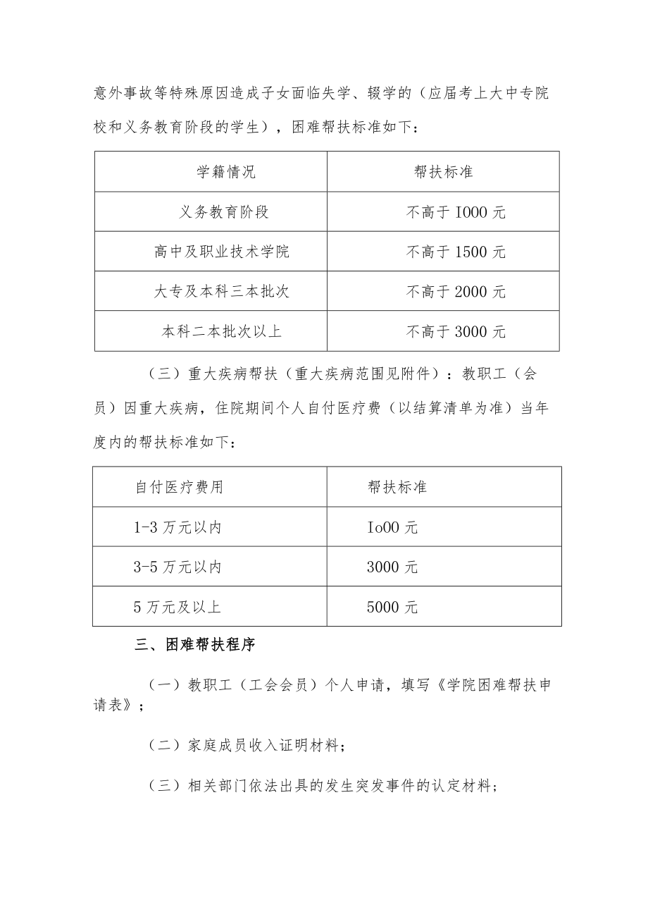 学院教职工困难帮扶办法.docx_第2页