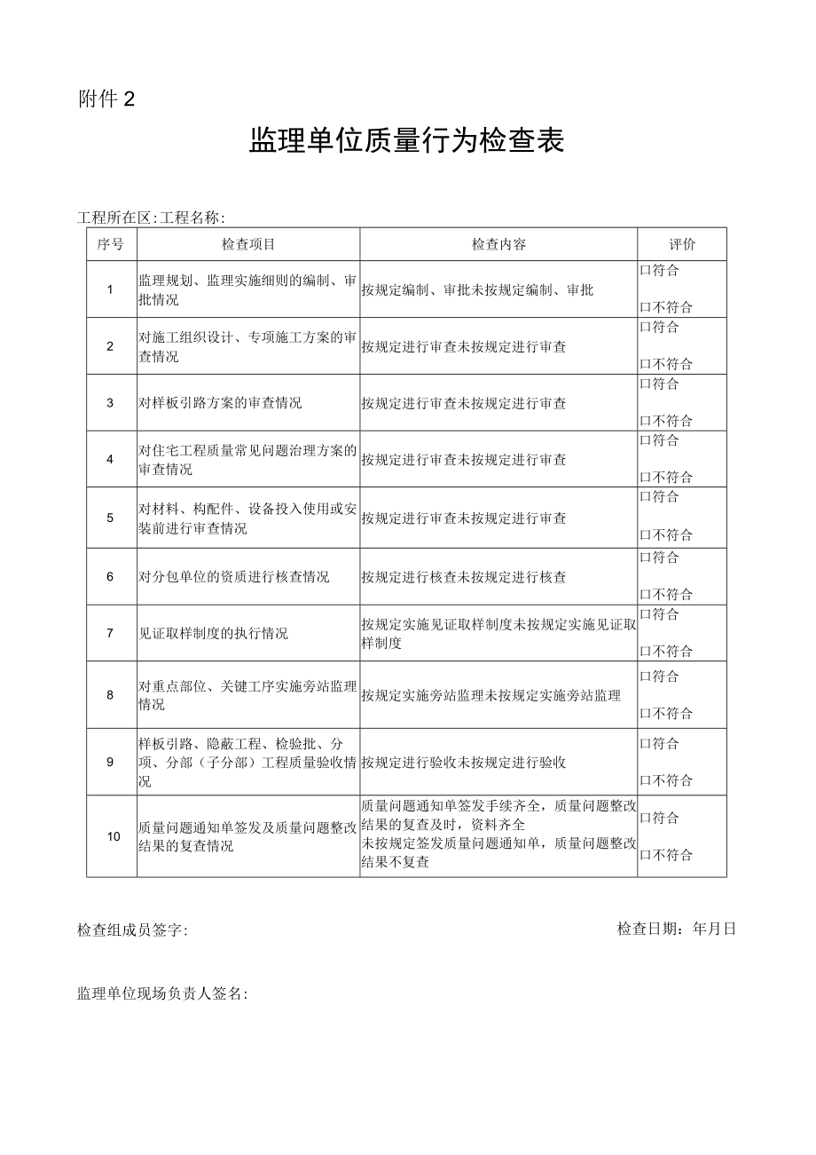 监理单位质量行为检查表.docx_第1页