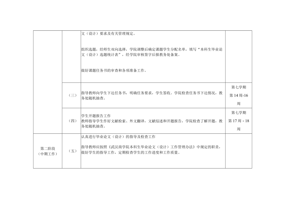 学院本科生毕业论文（设计）工作流程.docx_第2页