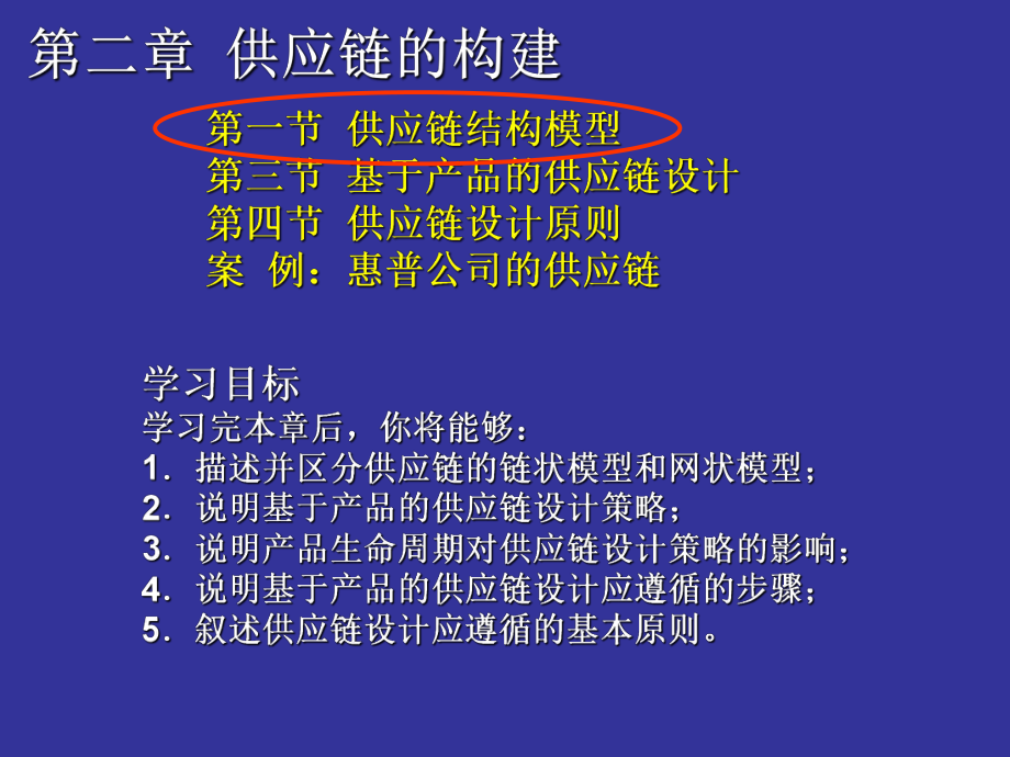 供应链结构模型(精).ppt_第1页