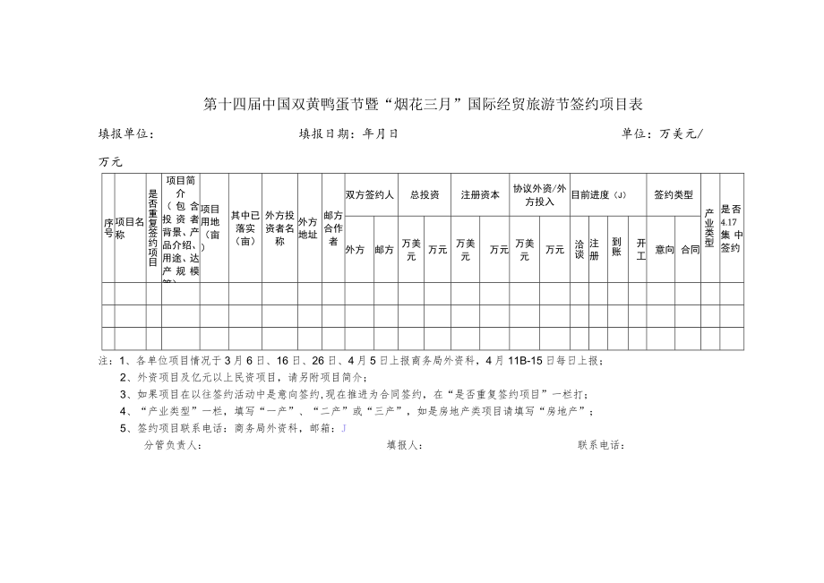 第十四届中国双黄鸭蛋节暨“烟花三月”国际经贸旅游节经贸招商目标分解表签约、开工、投产.docx_第3页