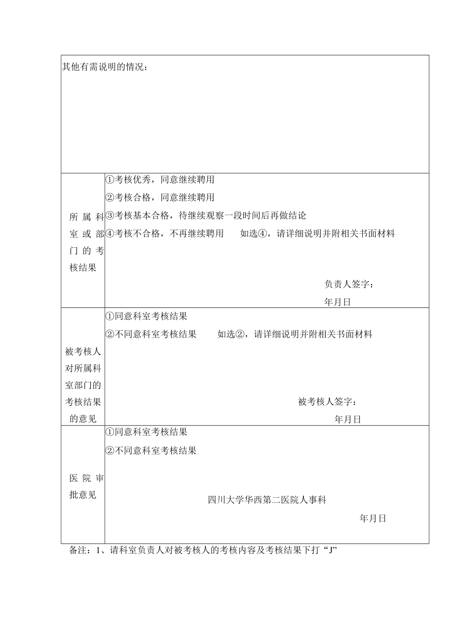 四川大学华西第二医院人事代理制职工年度考核表.docx_第2页