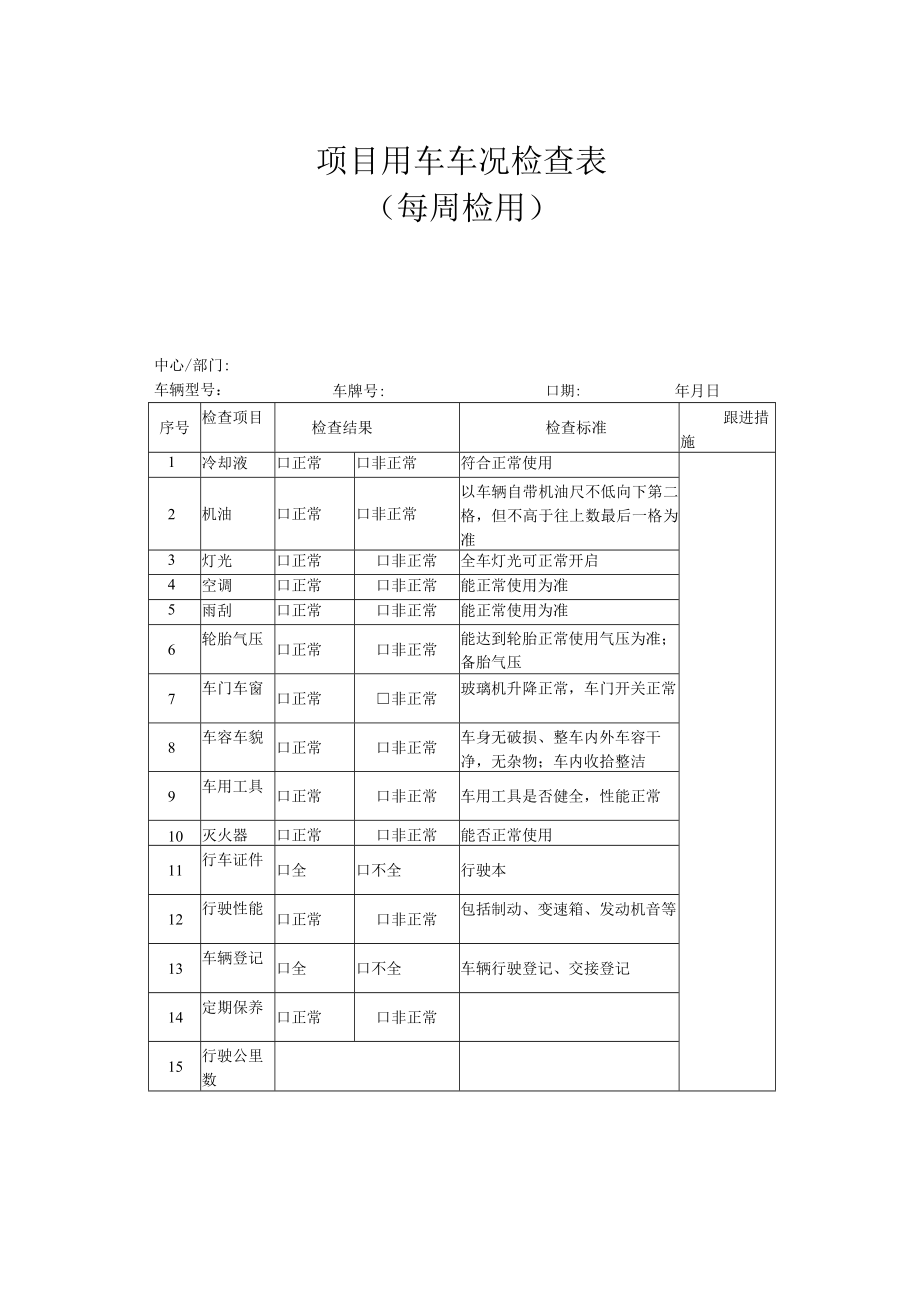 风电车况检查表(周).docx_第1页