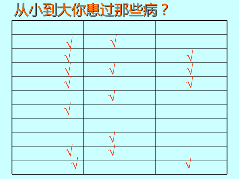 传染病预防PPT课件.ppt_第2页