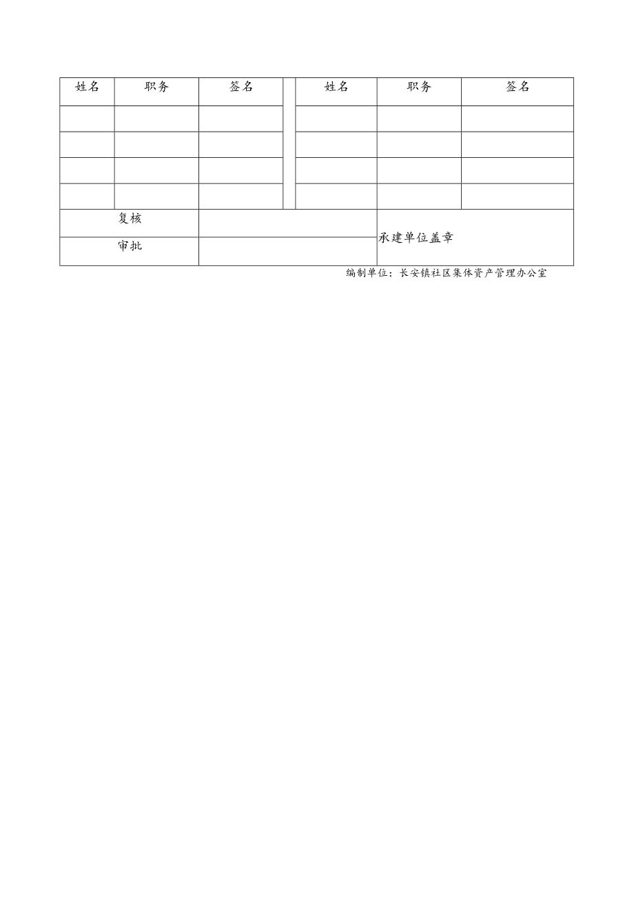 长安镇社区集体经济组织建设工程项目验收报告.docx_第2页