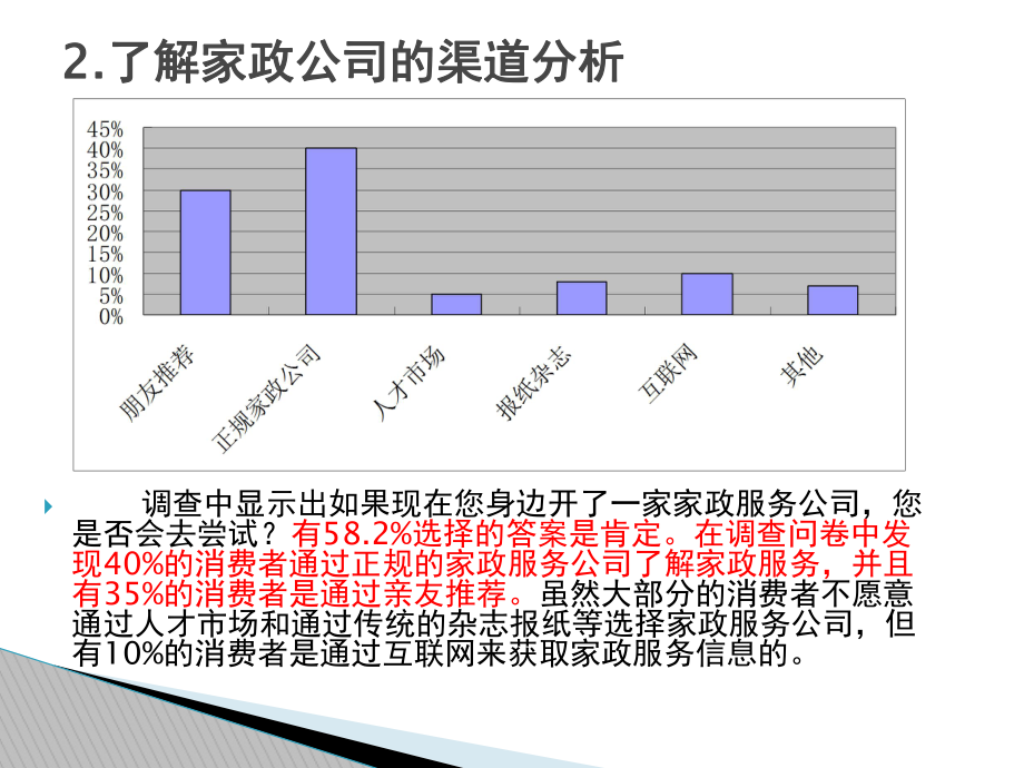 产品市场分析报告.ppt_第3页