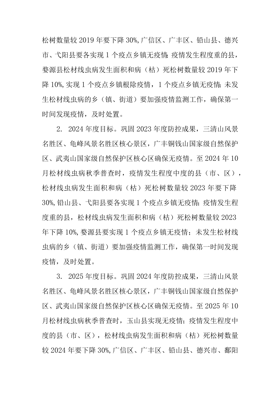 新时代松材线虫病防控三年行动方案.docx_第2页