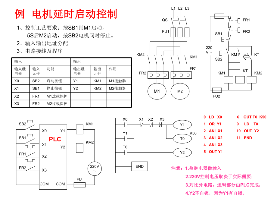 三菱plc编程案例经典案例.ppt_第3页