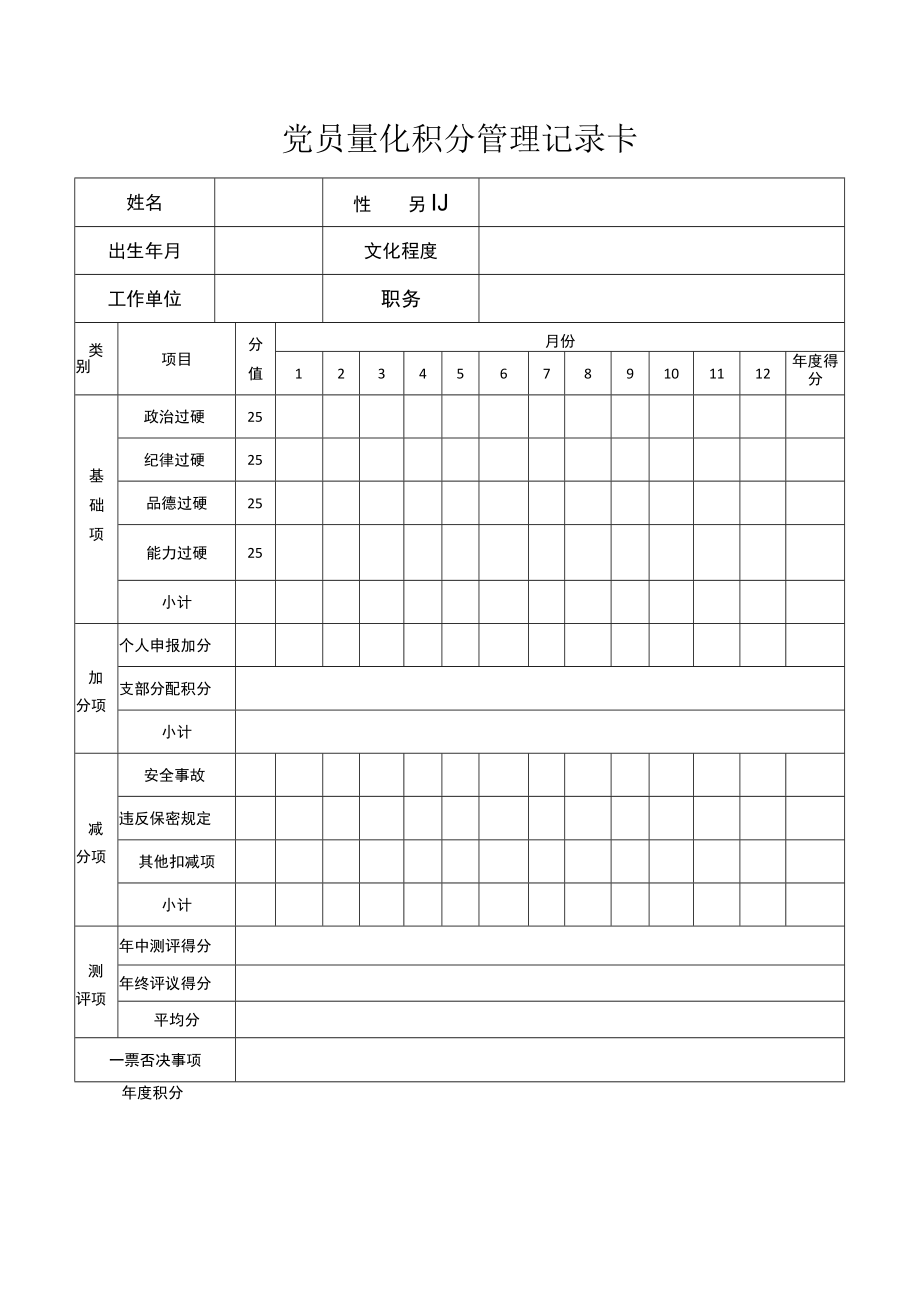 党员量化积分管理记录卡.docx_第1页