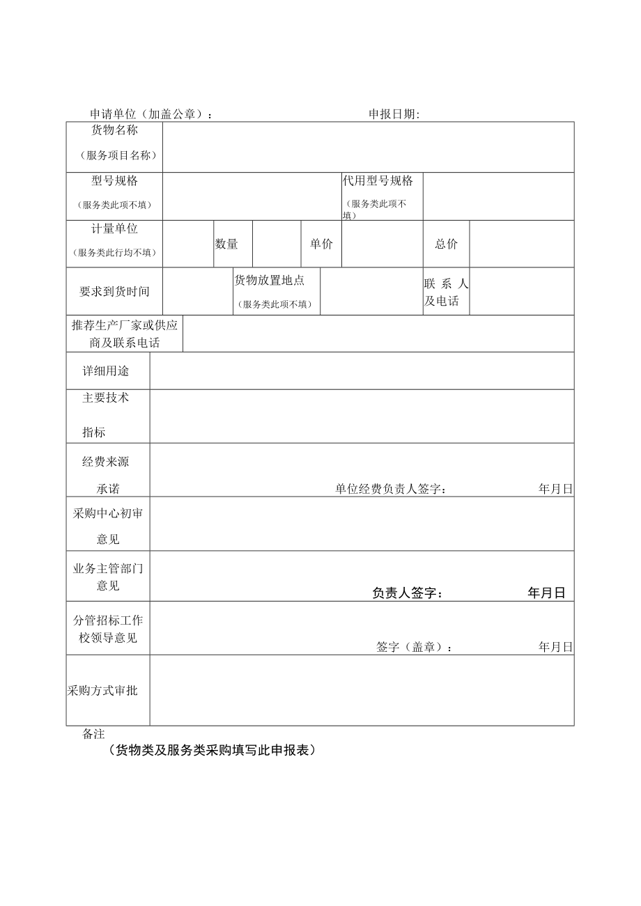 重庆第二师范学院采购项目申报表.docx_第1页