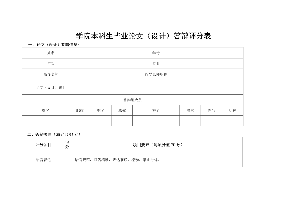 学院本科生毕业论文（设计）答辩评分表.docx_第1页