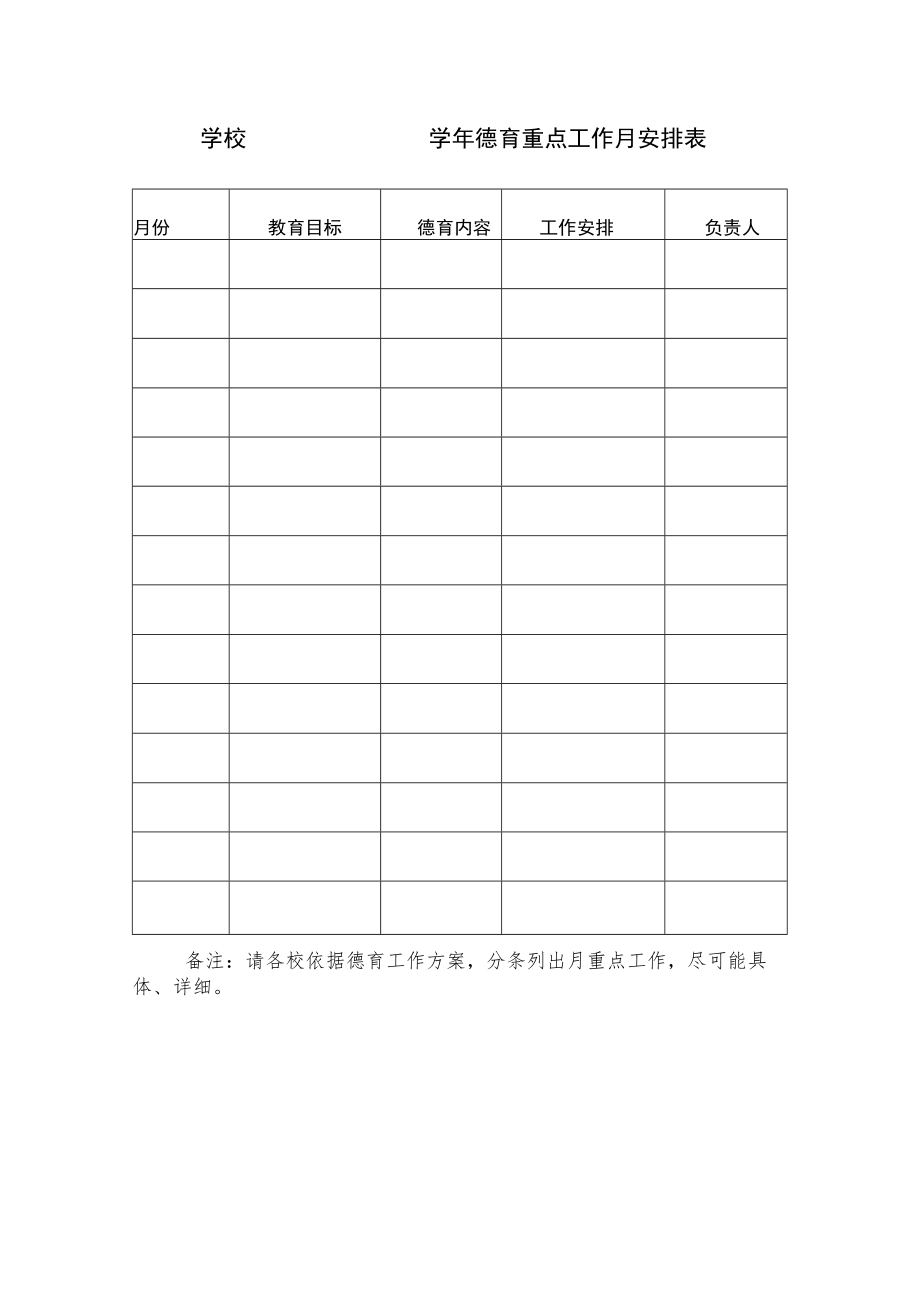 学校德育重点工作月安排表.docx_第1页