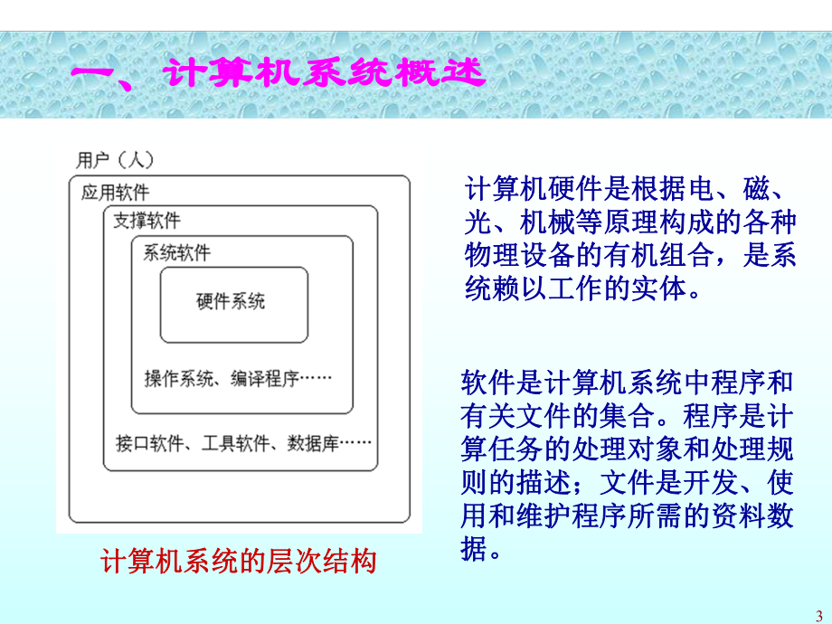 Windows操作系统概述.ppt_第3页