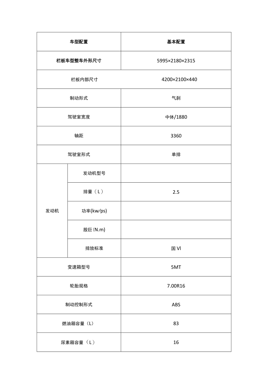 百色百矿发电有限公司轻型卡车购置项目技术任务书.docx_第3页