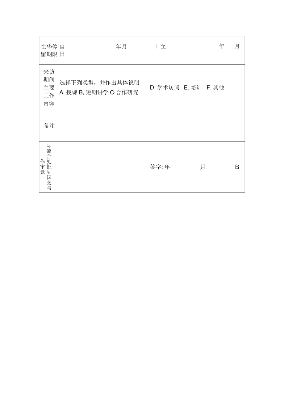 学院办理邀请国（境）外人员来访邀请函申请表.docx_第2页