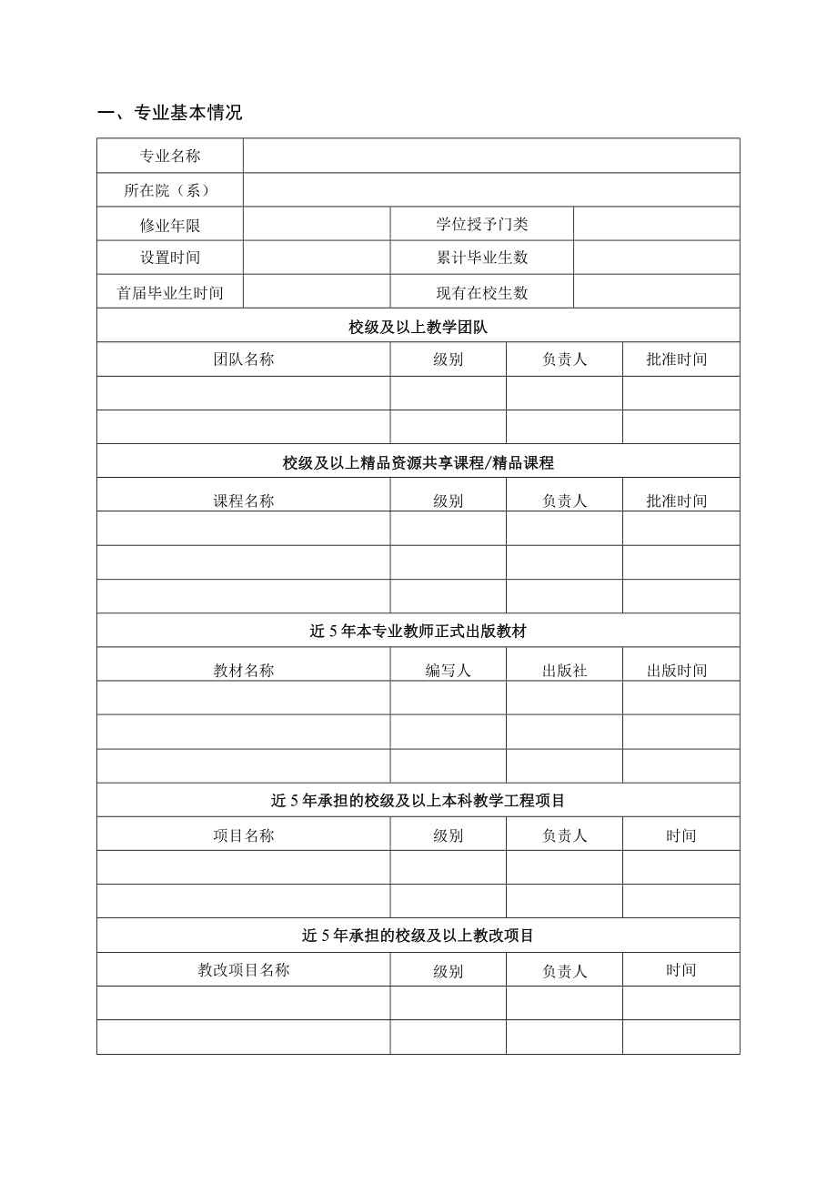 西安石油大学“一流专业”建设规划书.docx_第3页