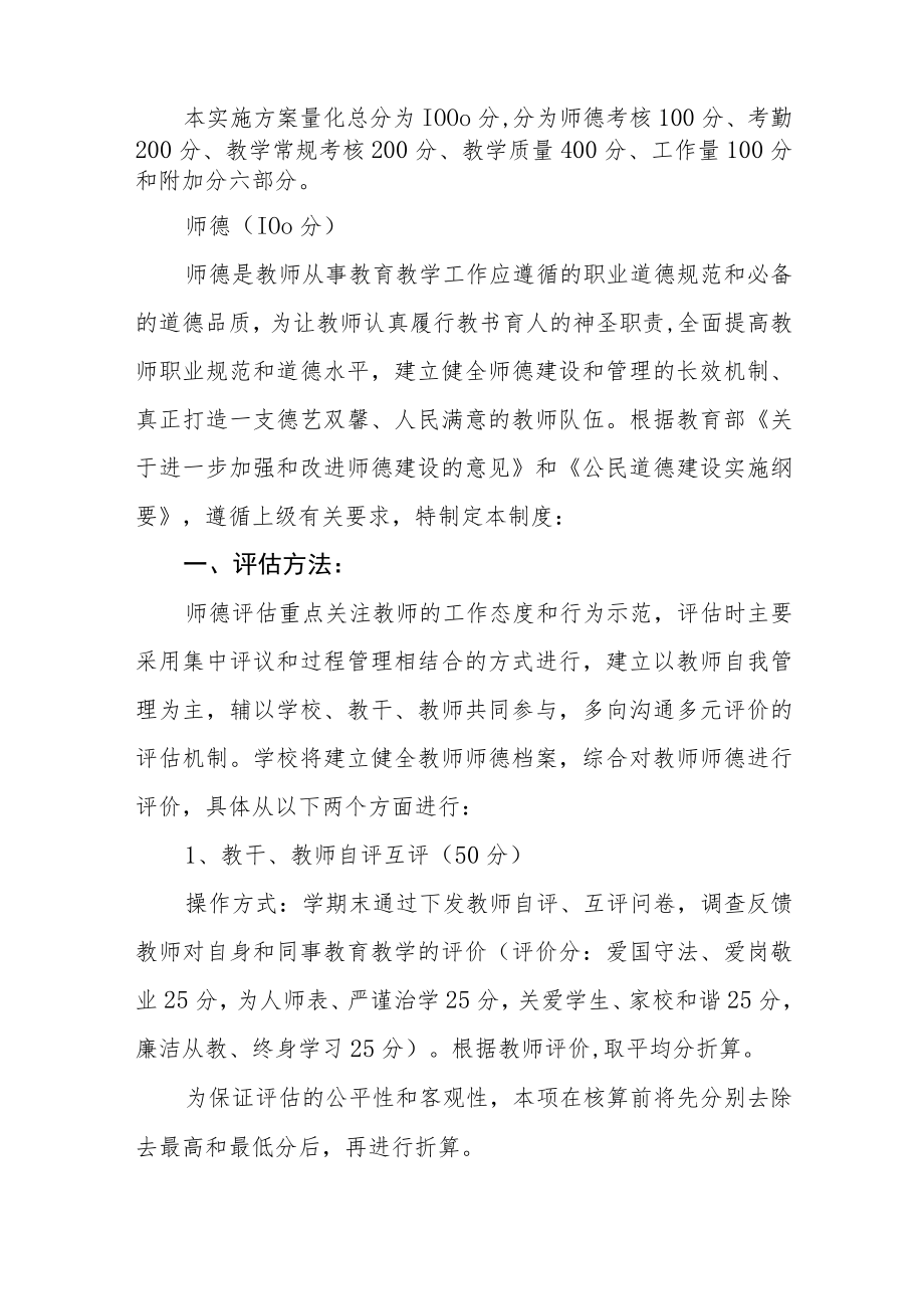 小学教师综合量化实施方案.docx_第2页