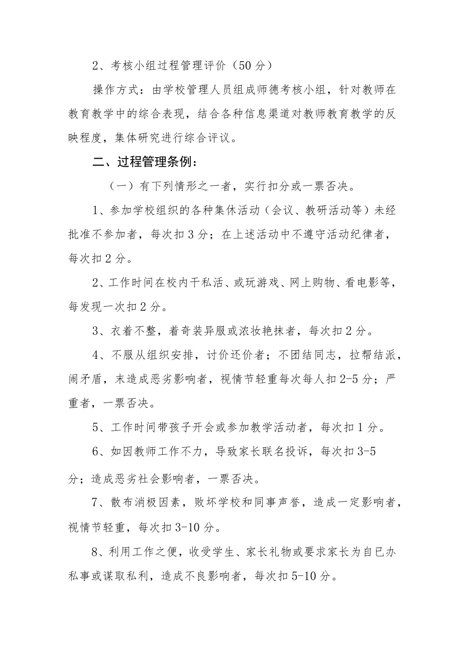 小学教师综合量化实施方案.docx_第3页