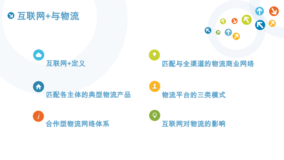 互联网+与物流.ppt_第2页