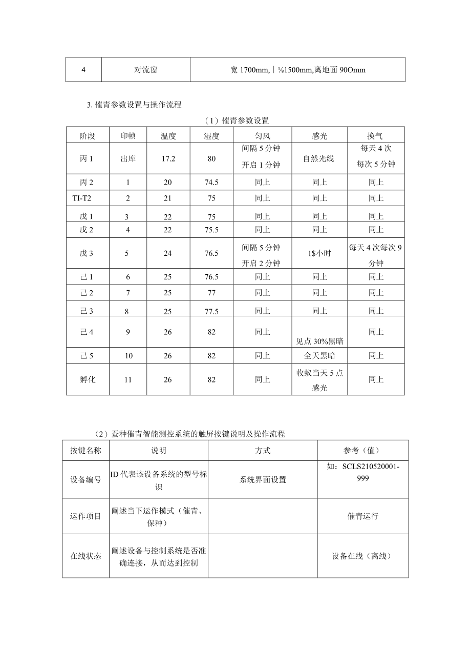 蚕种催青环境智能化控制技术.docx_第3页