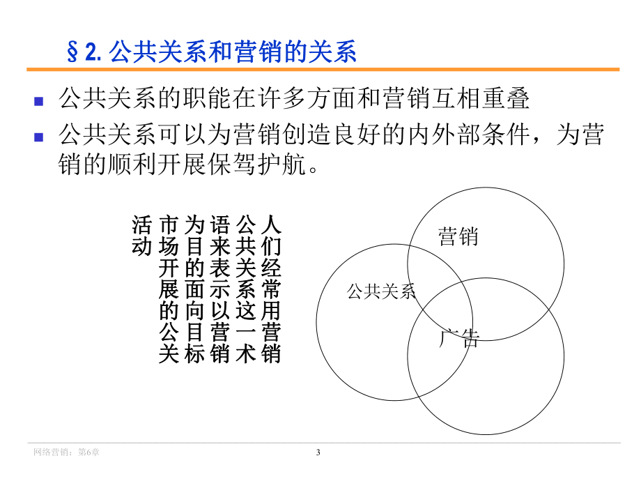 【清华网络营销】第八部分网络营销公共关系.ppt_第3页