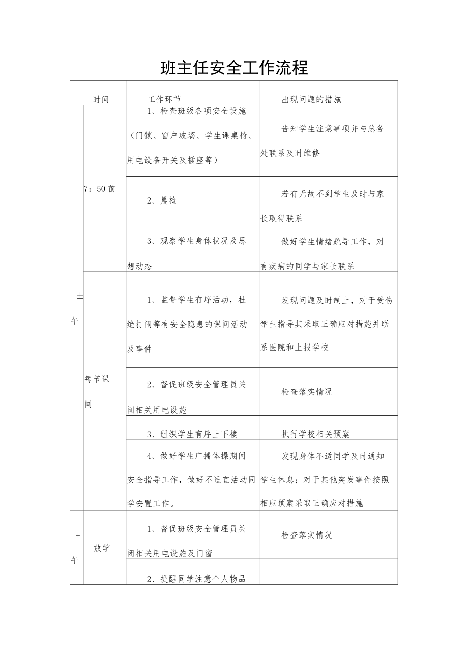 班主任安全工作流程.docx_第1页