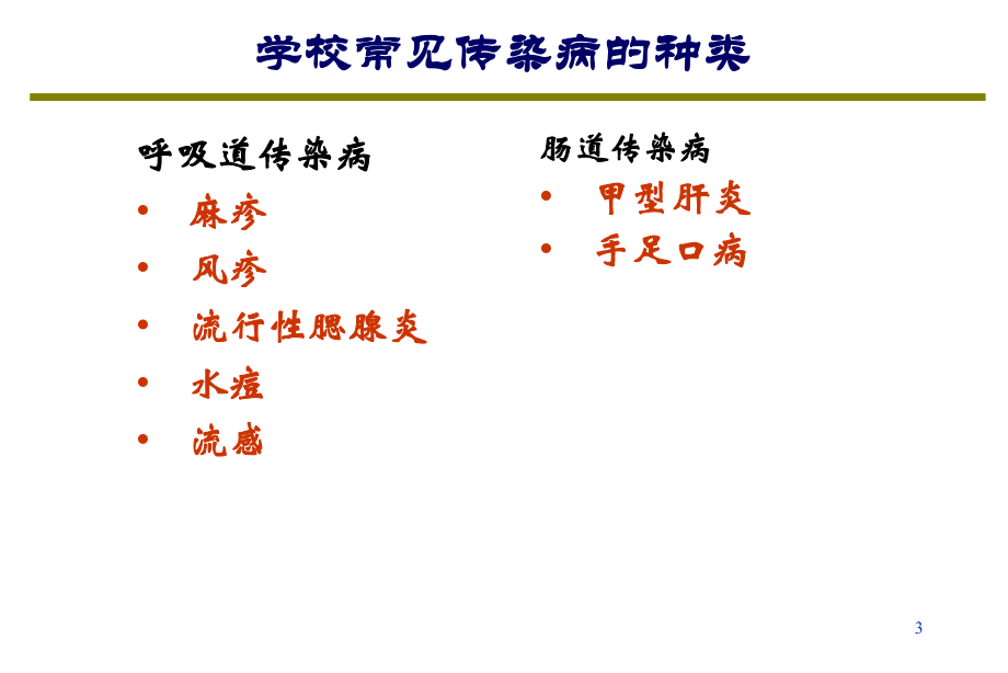 一般性传染病预防.ppt_第3页