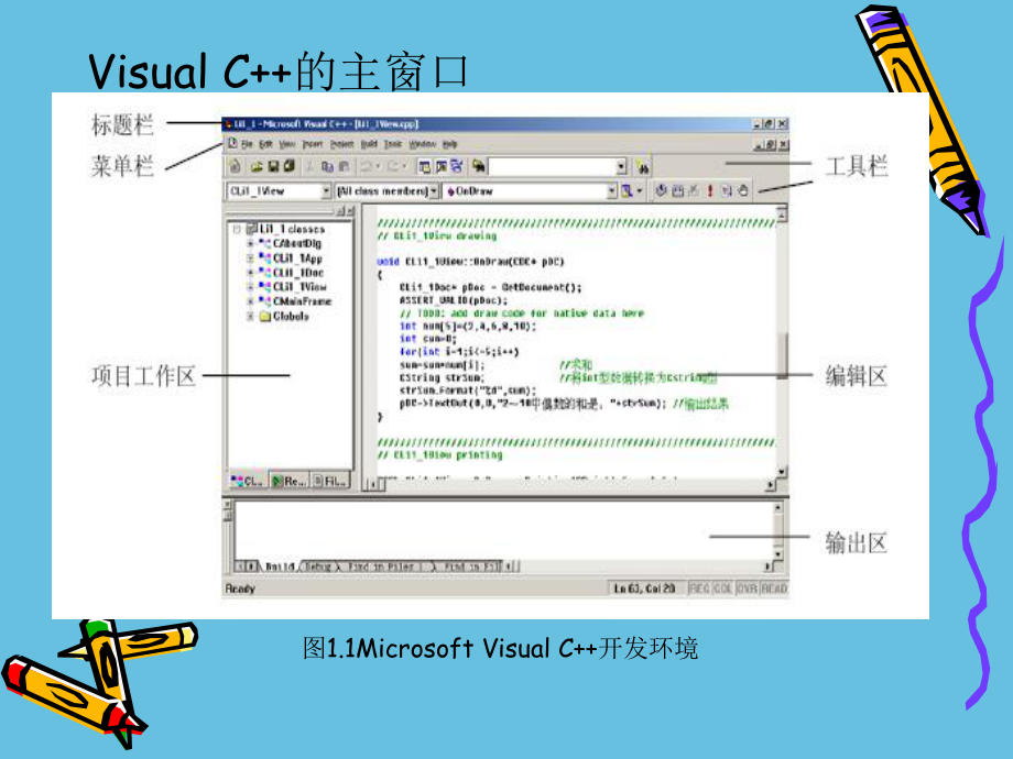 VisualC++程序设计.ppt_第3页