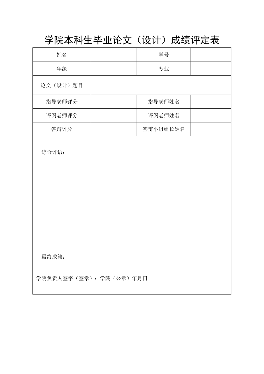 学院本科生毕业论文（设计）成绩评定表.docx_第1页