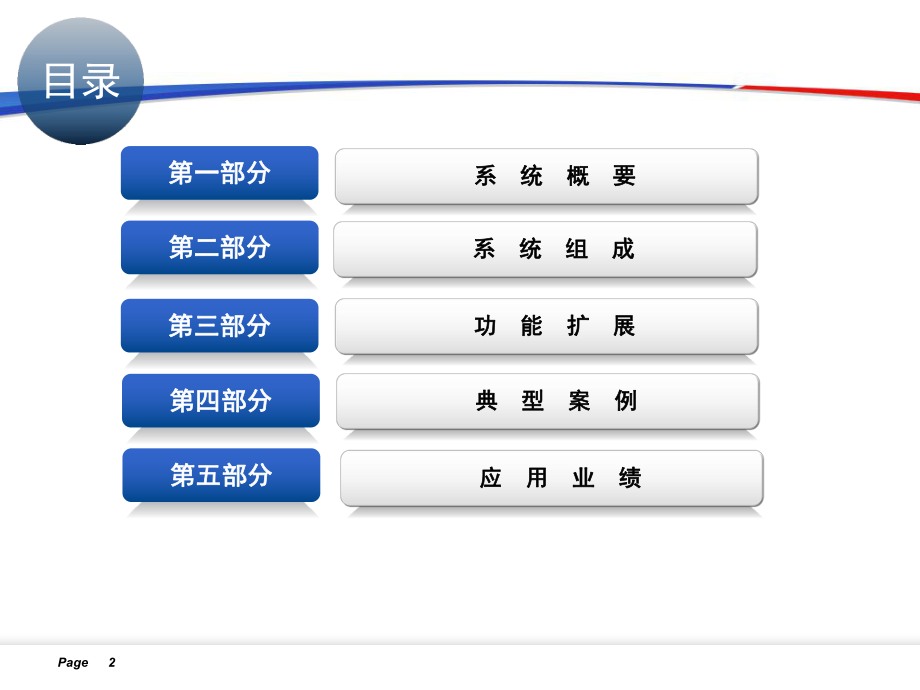 光伏综合监控系统.ppt_第2页