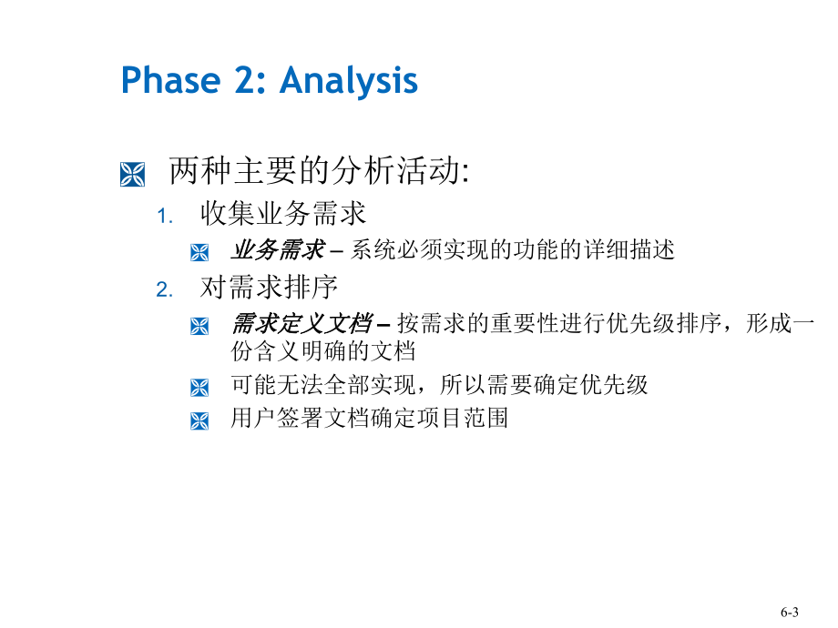 信息系统开发流程.ppt_第3页