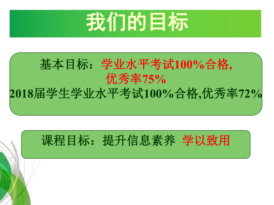 信息技术第一节课常规教育.ppt_第2页