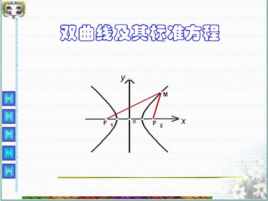 双曲线及其标准方程ppt.ppt_第1页