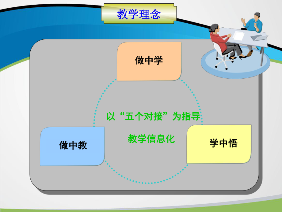 国际贸易实务FOB贸易术语说课课件.ppt_第2页