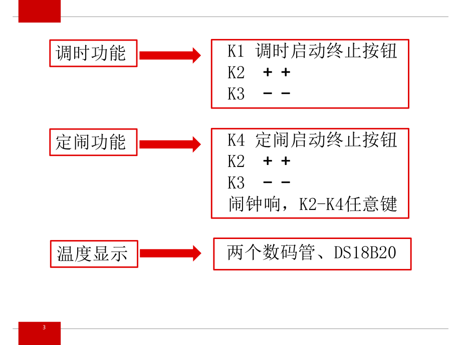 单片机电子时钟设计.ppt_第3页