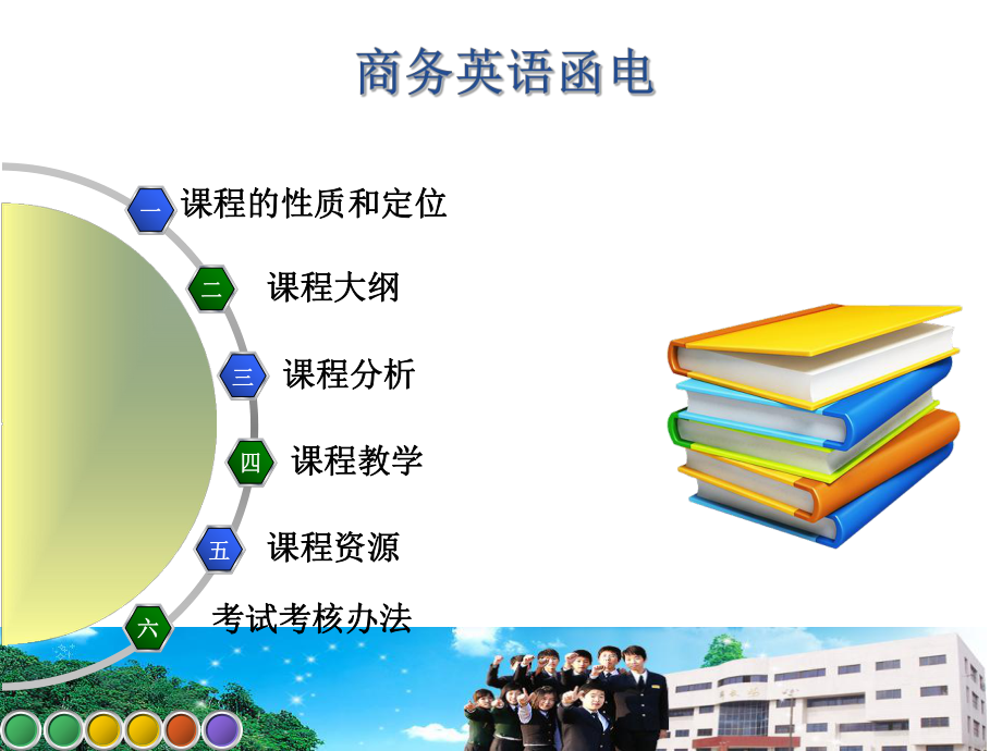 商务英语函电说课.ppt_第2页