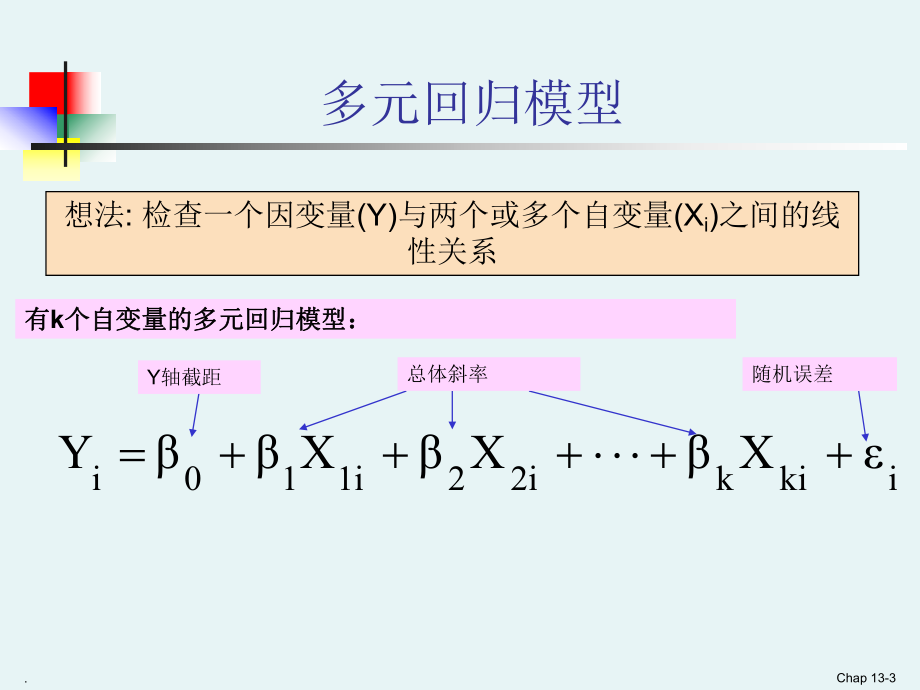 商务统计学Ch13.ppt_第3页